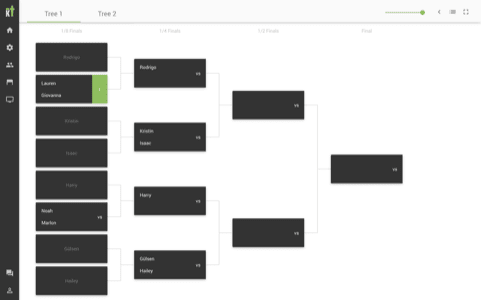 Knockout tree view with bye rounds and multiple main rounds